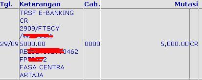 Ane berhasil WD 10000 bulan ini dari Forex Gan