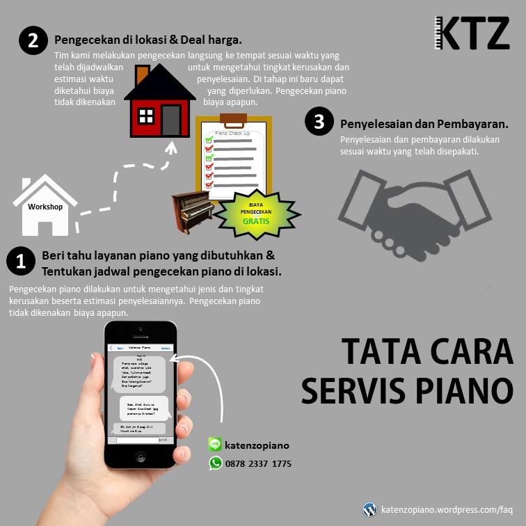 Layanan Stem dan Servis Piano di Bandung - Jawa Barat