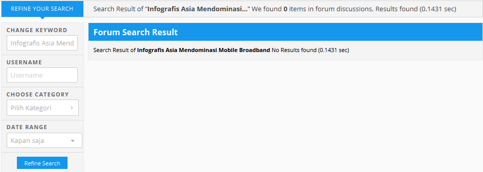 Infografis Asia Mendominasi Mobile Broadband