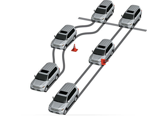 kenalan yuk dengan sistem kemanan mobil
