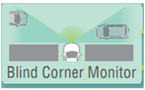 kenalan yuk dengan sistem kemanan mobil