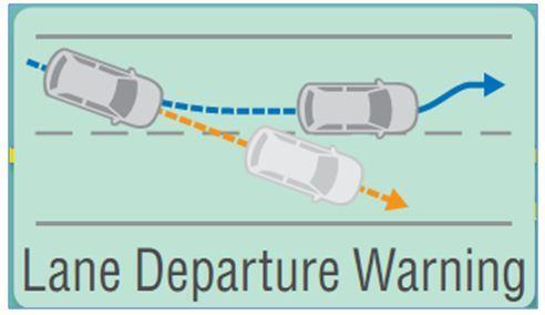 kenalan yuk dengan sistem kemanan mobil