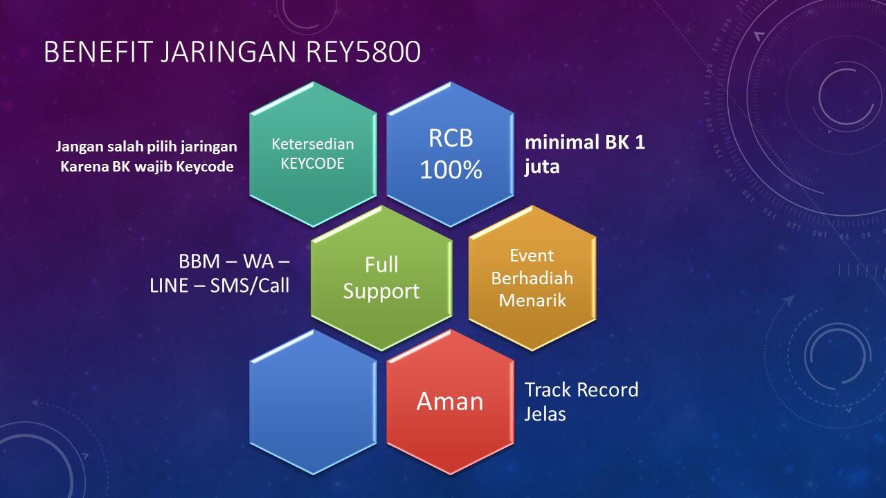 ★★★★★ &#91;rey5800&#93; Referral Cash Back 100% - SMS NUSA - Bukan Binari tapi Matahari