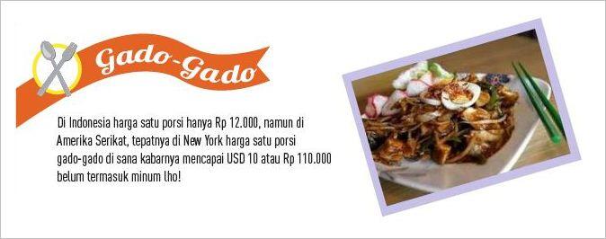 Mahalnya Harga Makanan Indonesia Diluar negeri