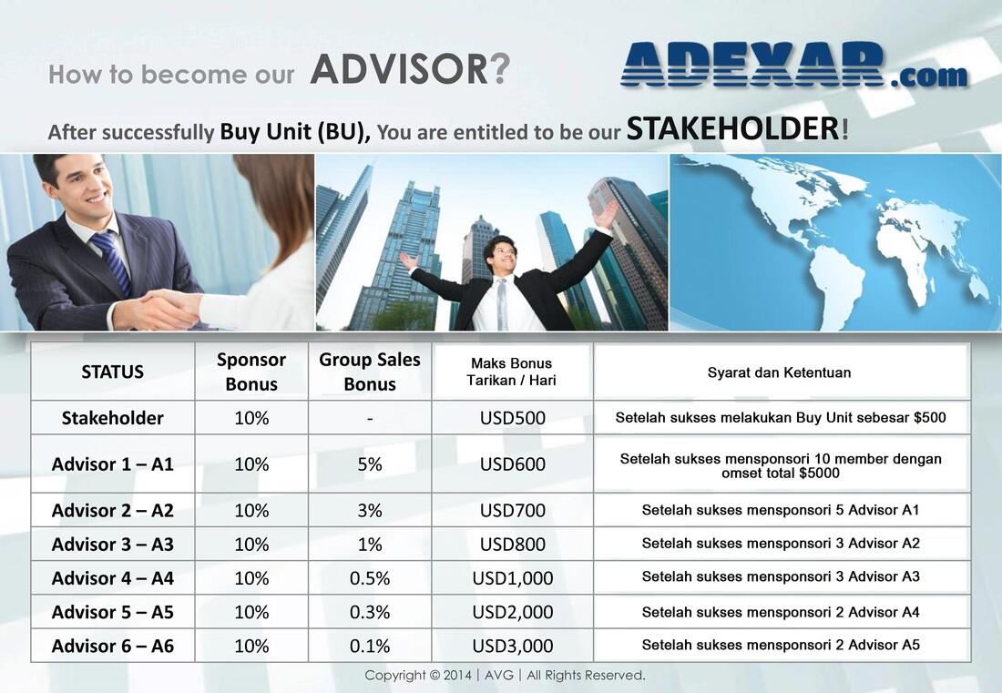 ADEXAR New BO Masa Promo 82% /30hari (Sistem Matahari) 