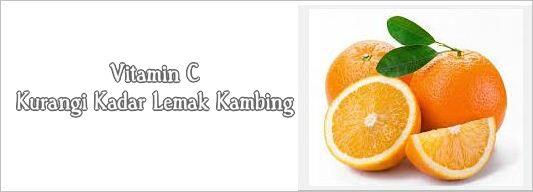 Fakta VS Mitos Seputar Daging Kambing 