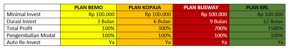 TEMUKAN MESIN UANG DI TITIP DANA FOREX