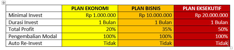 TEMUKAN MESIN UANG DI TITIP DANA FOREX