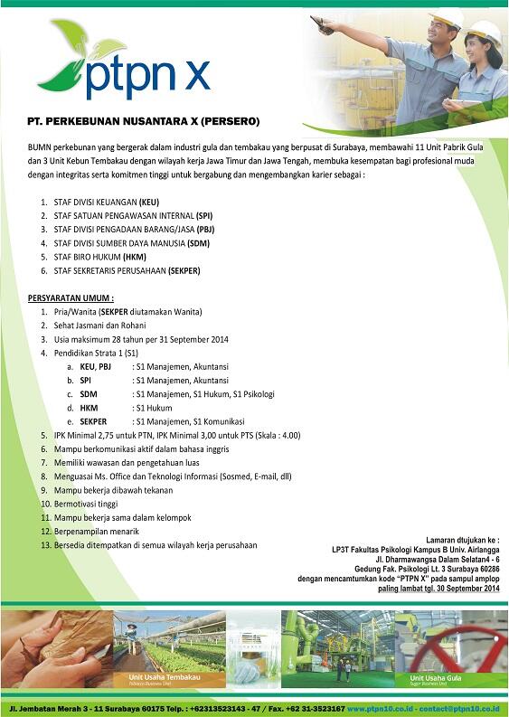Semua tentang PTPN X Surabaya