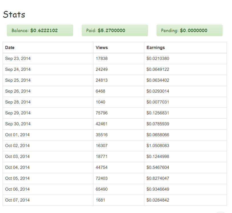 RECEHAN $$$ DARI DIAMOND-PTP &#91;PROOF&#93;