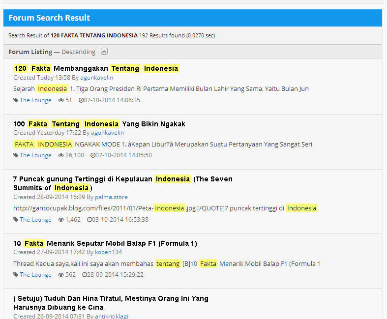 120 Fakta Membanggakan Tentang Indonesia