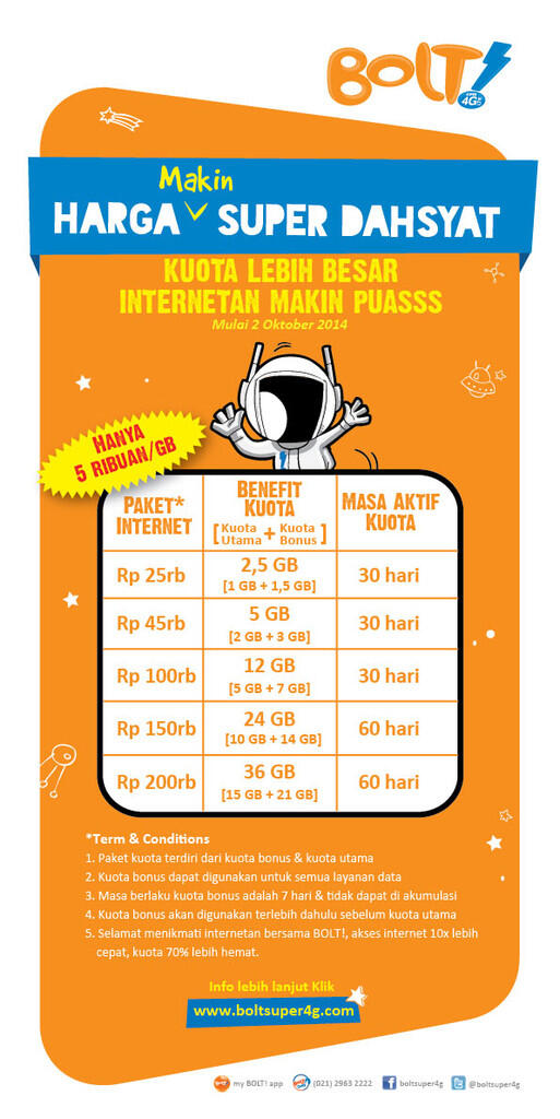  yang mau komplain BOLT 4G hayo disini