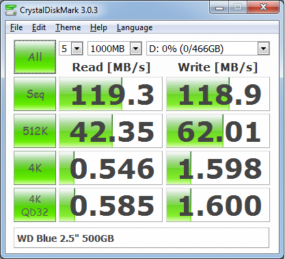 &#91;HDD Enclosure 2.5&quot; USB 3.0&#93; Rock HDJ-SU3 dan Orico 2588US3
