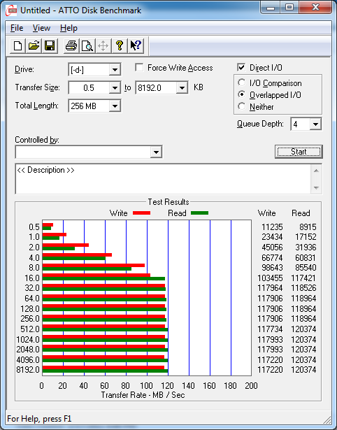 &#91;HDD Enclosure 2.5&quot; USB 3.0&#93; Rock HDJ-SU3 dan Orico 2588US3