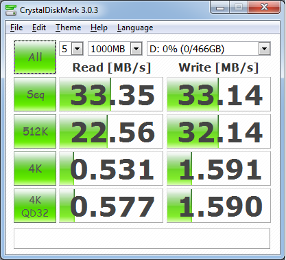 &#91;HDD Enclosure 2.5&quot; USB 3.0&#93; Rock HDJ-SU3 dan Orico 2588US3
