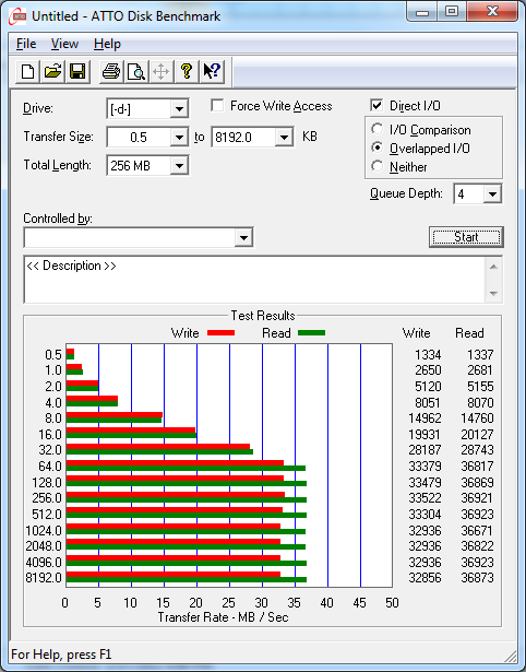 &#91;HDD Enclosure 2.5&quot; USB 3.0&#93; Rock HDJ-SU3 dan Orico 2588US3
