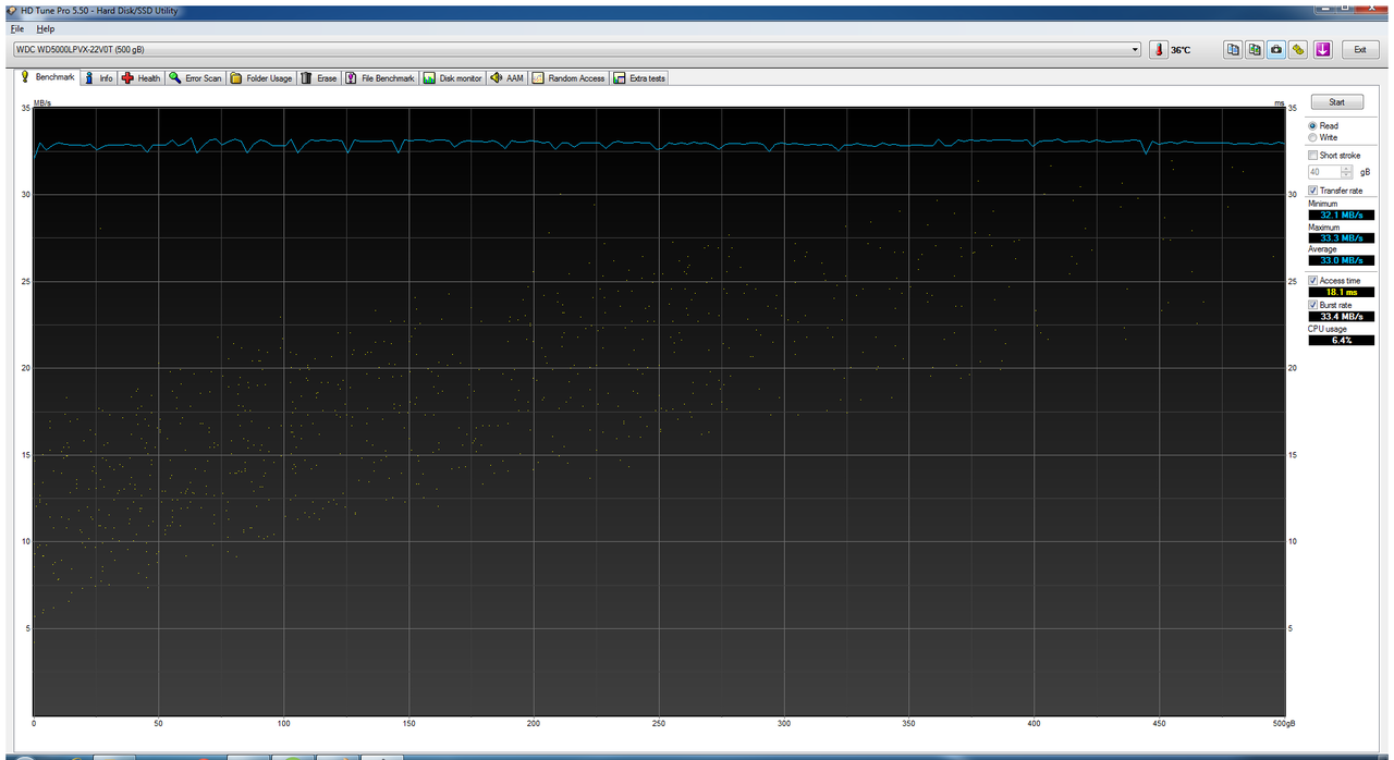 &#91;HDD Enclosure 2.5&quot; USB 3.0&#93; Rock HDJ-SU3 dan Orico 2588US3