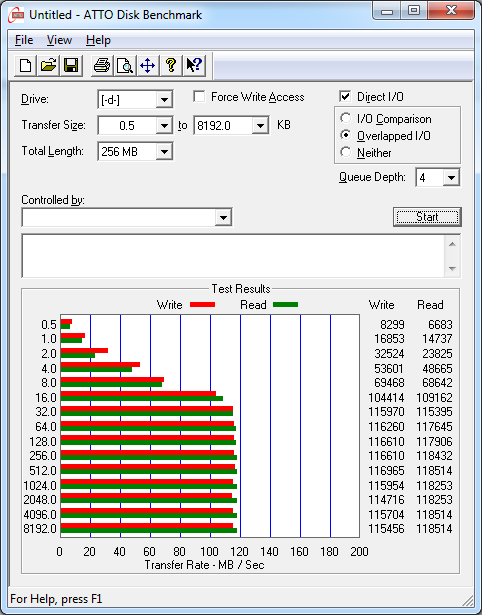 &#91;HDD Enclosure 2.5&quot; USB 3.0&#93; Rock HDJ-SU3 dan Orico 2588US3