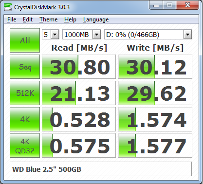 &#91;HDD Enclosure 2.5&quot; USB 3.0&#93; Rock HDJ-SU3 dan Orico 2588US3