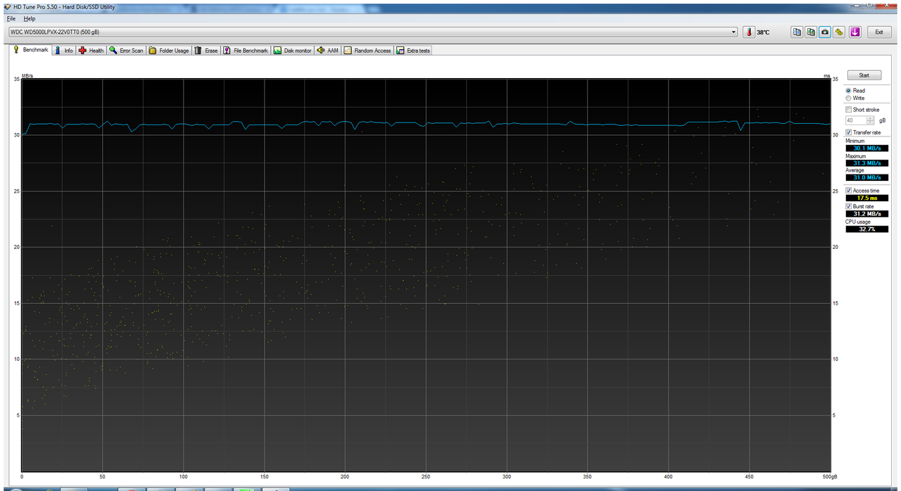 &#91;HDD Enclosure 2.5&quot; USB 3.0&#93; Rock HDJ-SU3 dan Orico 2588US3