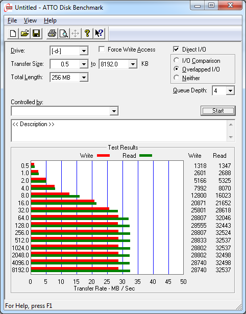 &#91;HDD Enclosure 2.5&quot; USB 3.0&#93; Rock HDJ-SU3 dan Orico 2588US3