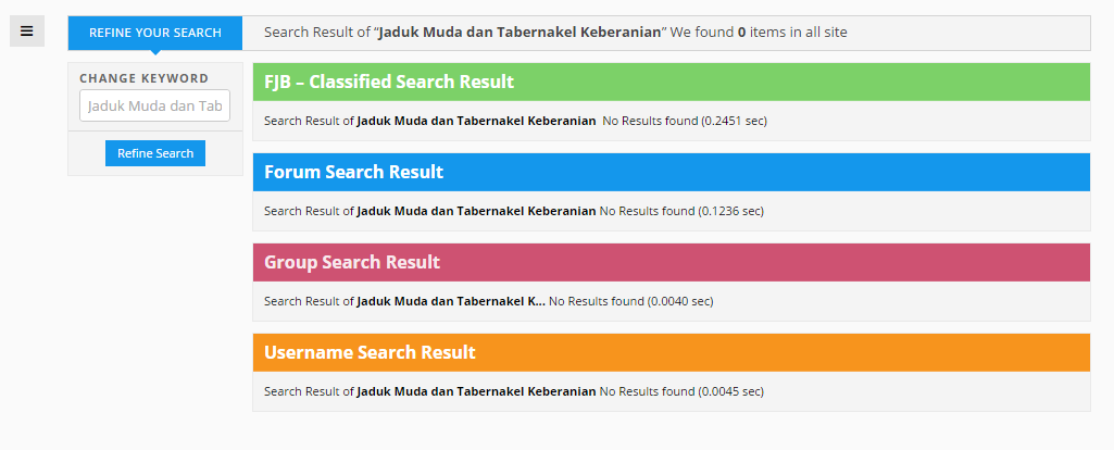 Jaduk Muda dan Tabernakel Keberanian