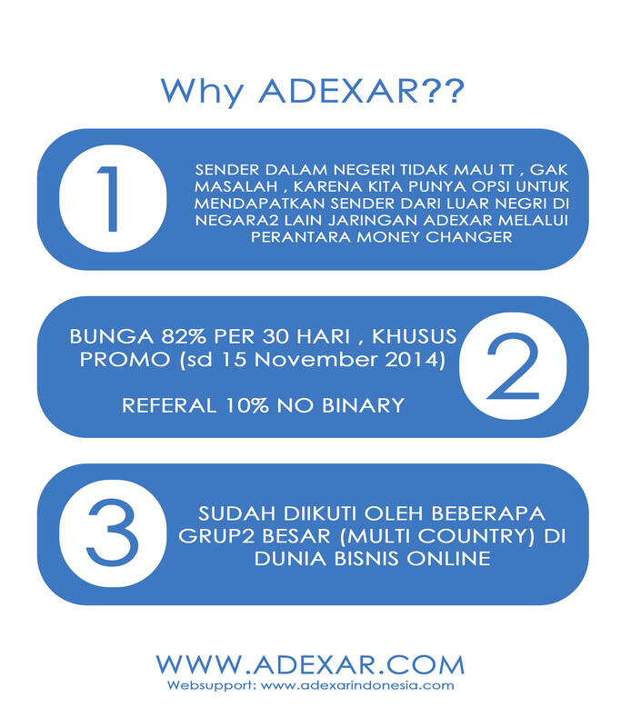 ADEXAR New BO Masa Promo 82% /30hari (Sistem Matahari) 