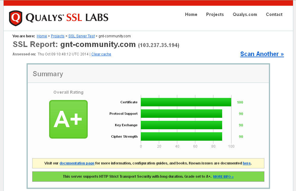 ★★★★★ &#91;coromay&#93; GNT COMMUNITY - BINARY - RCB 100% SELAMANYA - FULL SUPPORT ★★★★★