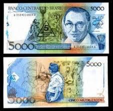 Tukar Real Brazil ke Rupiah