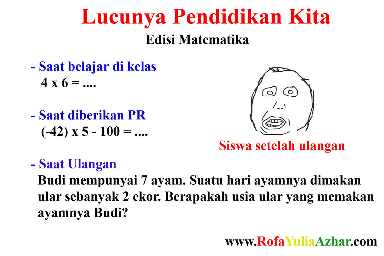 Konyolnya Pendidikan di Indonesia