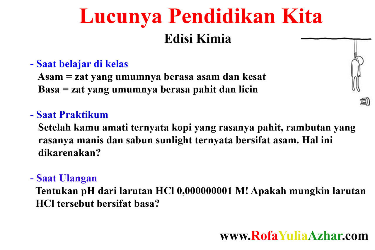 Konyolnya Pendidikan di Indonesia