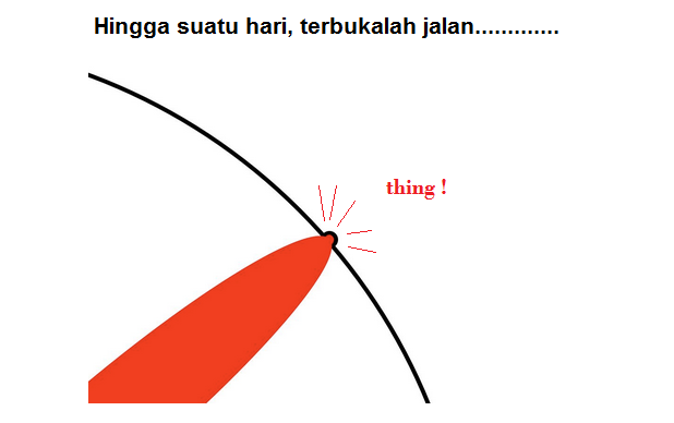 Menguak Keilmuan Seorang Doktor. (Makanya Yang merasa doktor jangan sombong gan)