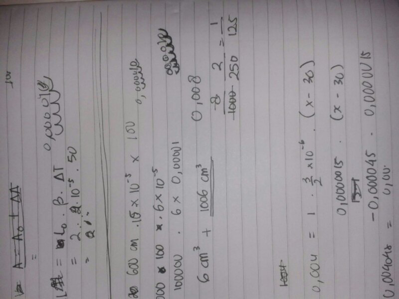 Kumpulan coretan-coretan belakang buku¤¤