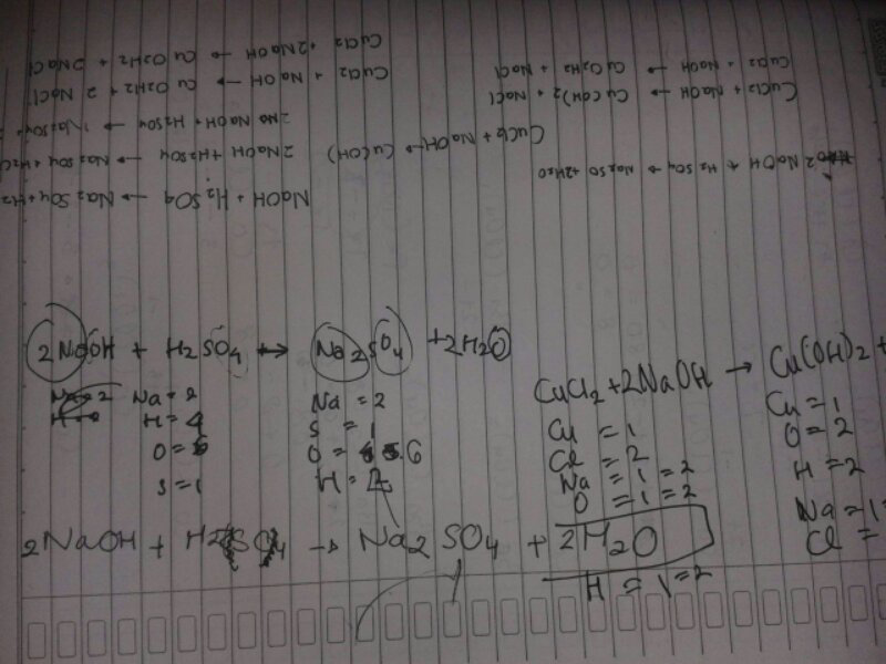 Kumpulan coretan-coretan belakang buku¤¤