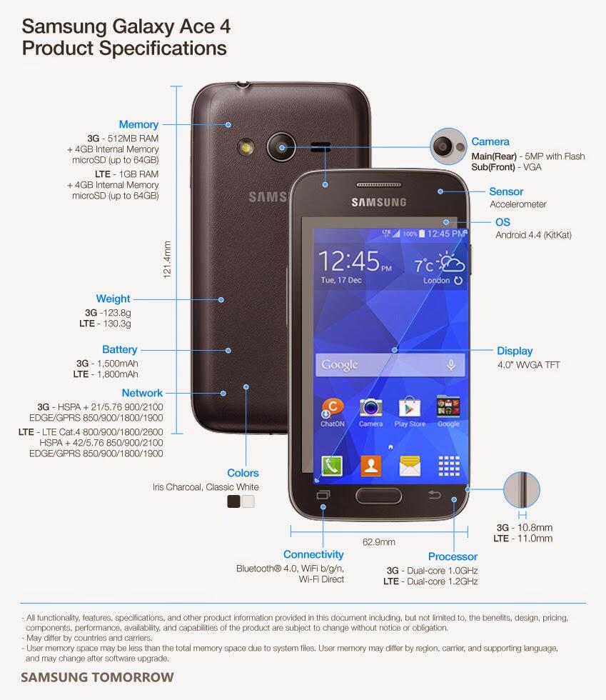 SMARTPHONE SAMSUNG GALAXY ACE 4 LTE