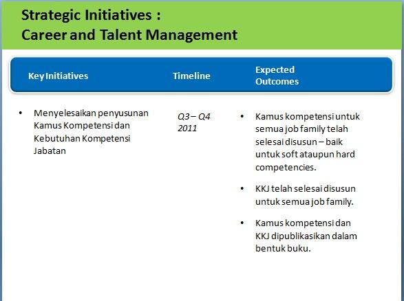ALAT BANTU HRD