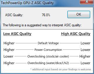 Post your gpu ASIC quality
