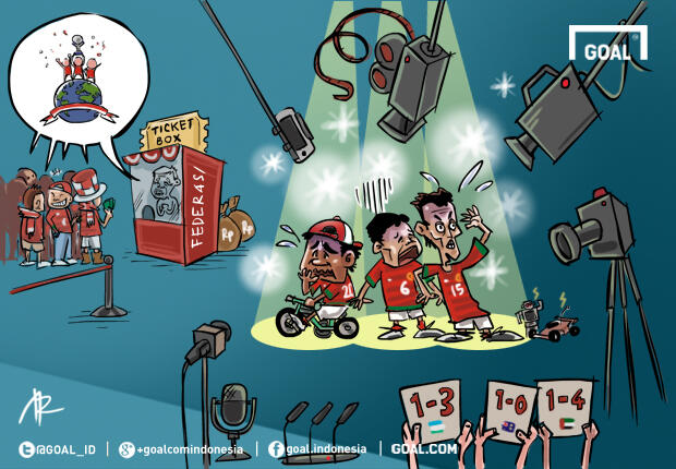 MENCOBA MENGANALISA GAMBAR KARIKATUR GOAL-ID TIMNAS U19