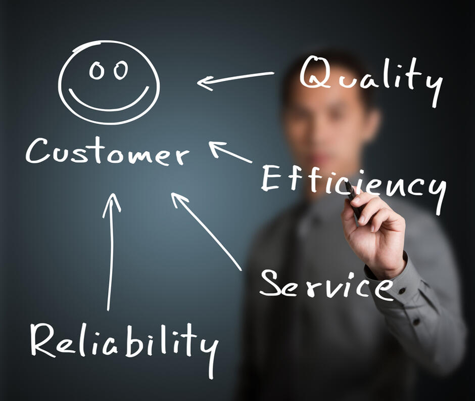 tips service customer ala ane gan
