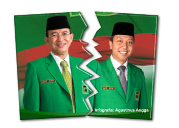 Loyalis SDA Tak Akui Kepemimpinan Romahurmuziy di PPP