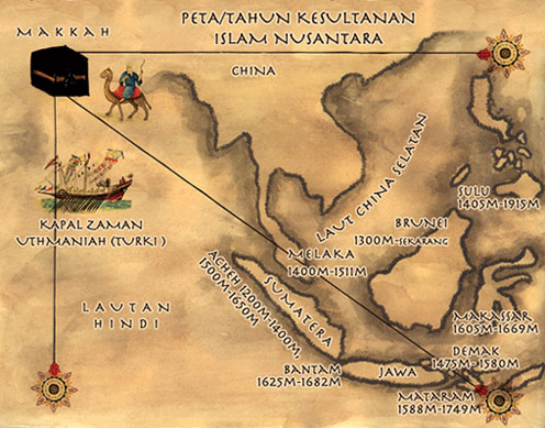Nusantara Awal sebuah Peradaban