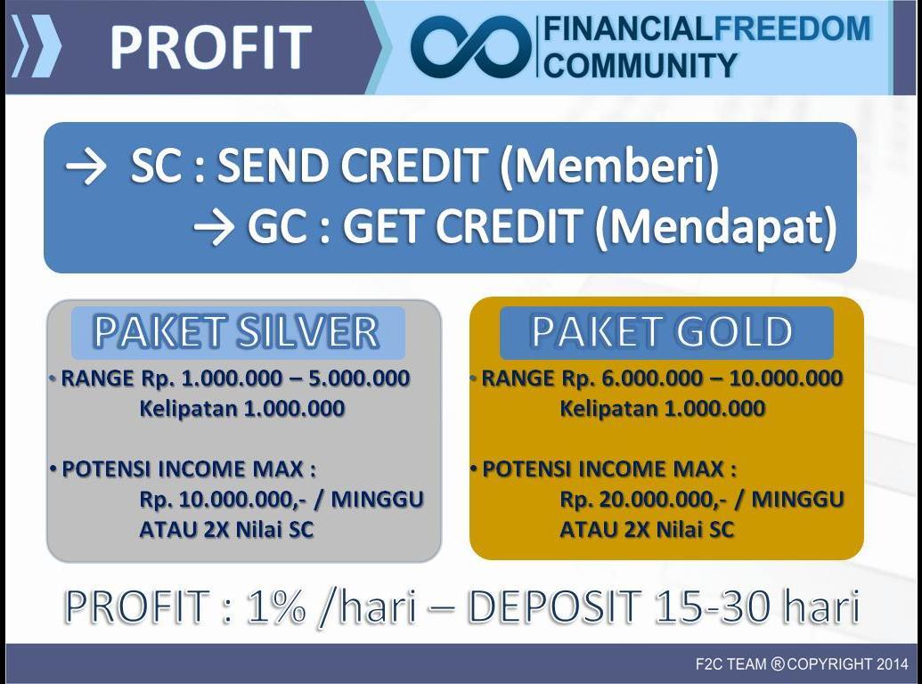 F2C ( FINANCIAL FREDOOM COMMUNITY vs F2I( FINANCIAL FREDOOM INDO ) Full Support