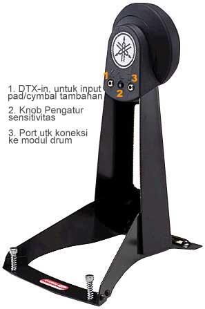 Tips Mengupgrade Elektrik Drum Yamaha DTX522k / DTX542K