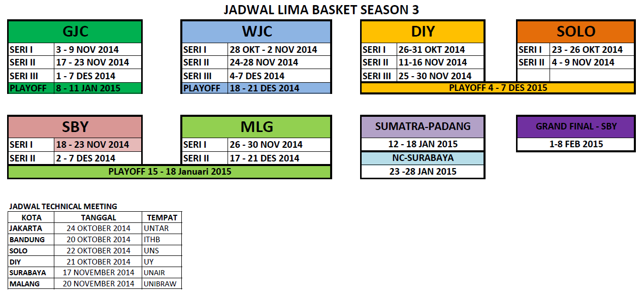 &#91;LIMA&#93; Cabor Basket Buka Musim Baru Liga Mahasiswa. Ayo Dukung Kampus Kalian Gaaaan!!