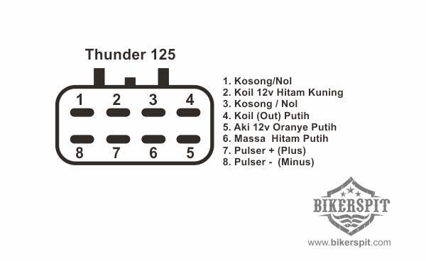 Схема проводки yamaha jog 5bm