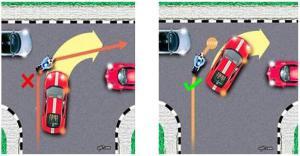 Hal-Hal yang perlu diwaspadai pengendara motor