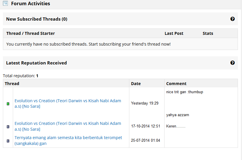 Evolution vs Creation (Teori Darwin vs Kisah Nabi Adam a.s) &#91;No Sara&#93;