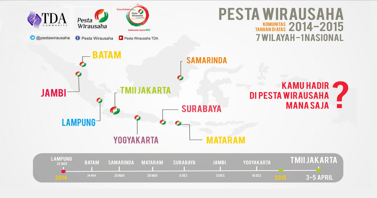 PESTA WIRAUSAHA SURABAYA 2014