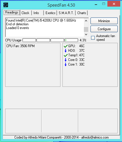 Nanya tentang software