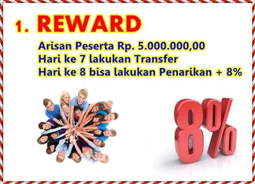 ★★★&#91;Alexis1&#93;BMW-Board Miracle Winner|Skema Baru-PH FIX 5 Juta|RCB Ready |★★★
